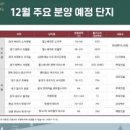 펜타힐즈1로L 이미지