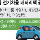 현대자동차공업 이미지