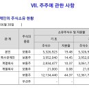 새롬의료기 티스토리