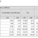 테라바이오로직스(주) 이미지