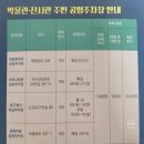 중구청사 부설주차장 이미지