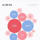 성일메디칼 이미지