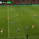 [마인츠 vs 시그마 올로무츠] 아르민도 시브 추가골 (Agg 2:0) ㄷㄷㄷㄷㄷㄷ.gif 이미지