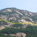 버스터미널입구~대합실입구~정류장입구 이미지