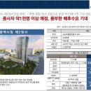 한화세탁소 네이버블로그