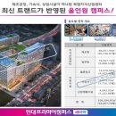 부용산업
