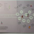 신나는여성주의도서관 랄라 이미지