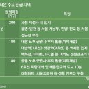 신세계이용타운 이미지