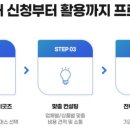 지앤지광고 이미지