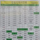 증평기점 이미지