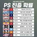 미소야 인천신기점 | 202407 (3) | 7/15~7/21