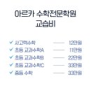 미리수학교습소