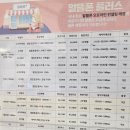 엘지 알뜰폰 플러스 2년 할인 요금제 매일 5g+5mbps 2.6 이미지