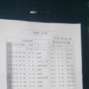 삼길포 정류장 이미지