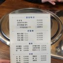 어패가 있네 이미지