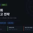 동인광고주 - 광주시 직동로 71-13 | [구글 검색광고] (국제 전화) 관심사 타깃팅 최대화