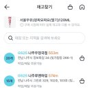GS25 나주혁신코어점 네이버블로그