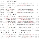 중화복춘살롱 이미지