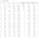 미래바이오텍