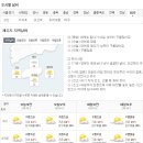 제주도 날씨. 서귀포 날씨. 한라산 날씨. 10월 12일(금)~10월 22일(월) 이미지