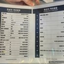 펀치박스복싱스튜디오 이미지