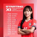 화성종합경기타운 | [동아시안컵]여자축구 한일전 1:1무승부! 화성종합경기타운 직관후기(faet.지스타트레이닝캠프)