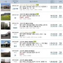 당동1리 경로당 이미지