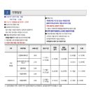 (신중년) 방과후지도사 이미지