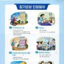 노인장기요양보험 인정절차 이미지