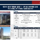 퍼스트법인 이미지