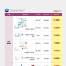 안경매니져 세교점 이미지