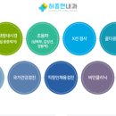 허종현내과의원 네이버블로그
