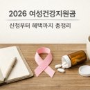 예경보자동음성통보시스템 | 2026 여성건강지원금 신청부터 혜택까지 총정리