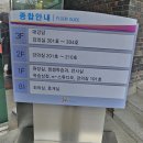 평생교육지도자양성과정 | 구미시 [2024년평생교육지도자 양성과정]개강 후기