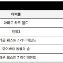 (주)크리에이트웨이브 이미지