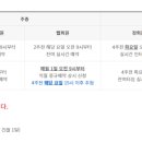 레이크사이드 이미지