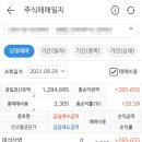 (주)대성주유소 이미지