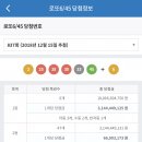 ★ 837회차 로또 당첨번호 ★ 02-25-28 -30-33-45 보너스 06 이미지