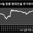 삼성인쇄(주) - 파주시 | 삼성인쇄(주)