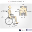 연세모아요양병원 이미지