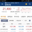 송원산업