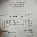 뮌헨하우스 | [독일 여행] 뮌헨 맛집 “호프브로이 하우스” (Hofbräuhaus) 후기 | 독일 학센 맛집