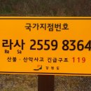 국가지점번호 이미지