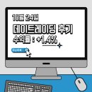 [10/24] 데이트레이딩 후기 : +1.4%