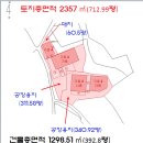 파주시＜시외곽 "다용도 공장시설"＞- 하지석동"부지713평"(3차)0924-35491 이미지