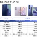 삼성전자 - 2350 | 삼성전자