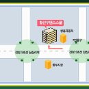 스포츠댄스2 이미지