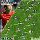 가나헬스&스포츠 네이버블로그