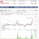 폴리비전(주) 이미지