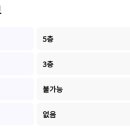 더리치투어 이미지